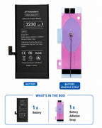 What's included in the box – Aftermarket HQ battery cell, adhesive for iPhone 13