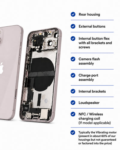 An iPhone rear housing disassembled to show internal components, with a checklist of included parts on the right side, photographed on a white background.