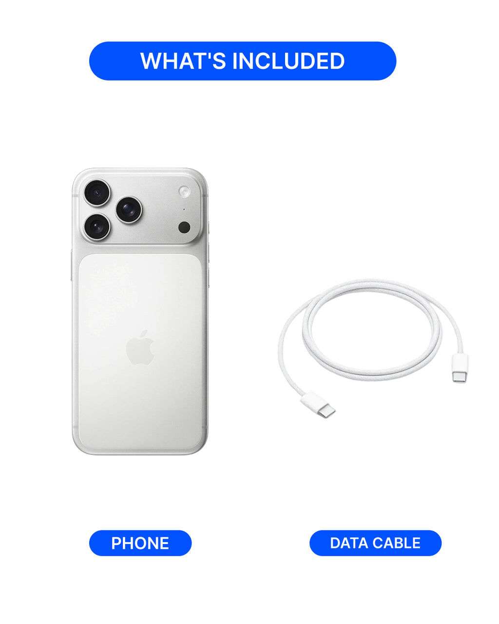 A white Apple phone with a clear case is shown next to a white USB-C data cable on a light gray background, with blue labels reading WHAT'S INCLUDED, PHONE, and DATA CABLE.