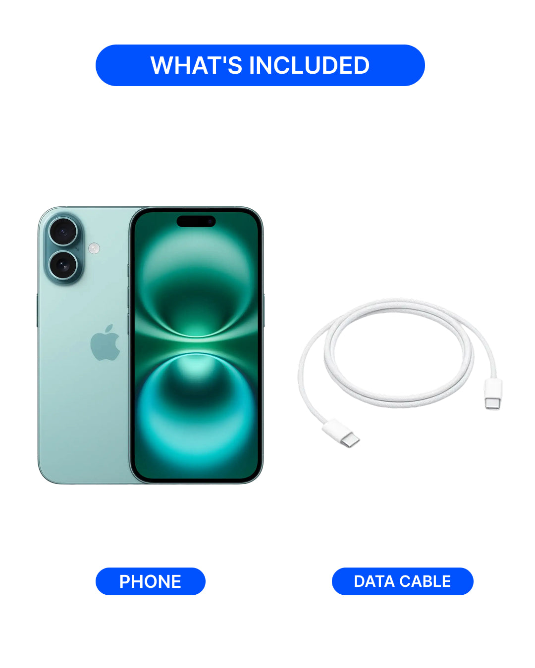A product listing graphic showing a mint green iPhone with a matching data cable on a white background, with blue labels reading 'WHAT'S INCLUDED', 'PHONE', and 'DATA CABLE'.