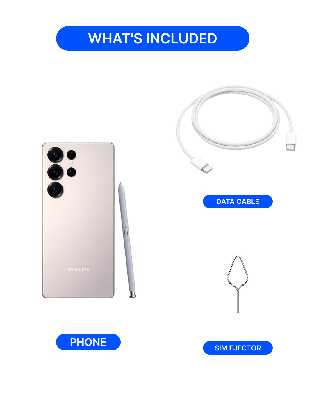 Samsung smartphone shown with included accessories on a white background under a blue 'WHAT'S INCLUDED' header. The image includes the phone, a stylus, a white data cable, and a SIM ejector tool, each labeled with a blue text box.