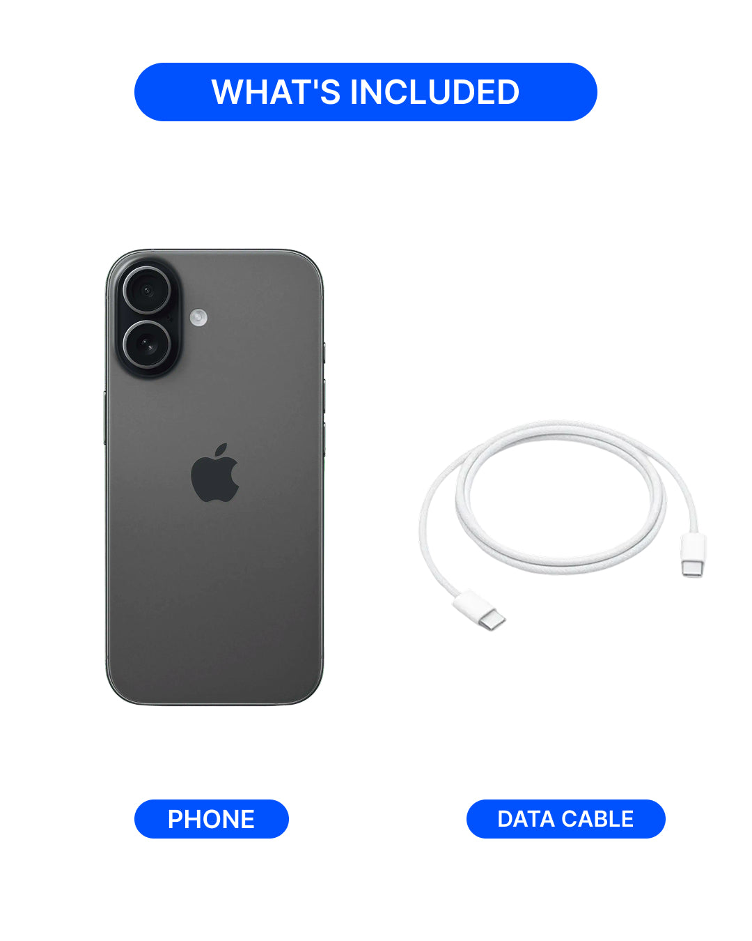 A product listing graphic showing a dark gray Apple iPhone with a black camera bar, labeled 'PHONE', and a white USB-C to Lightning data cable, labeled 'DATA CABLE' under a blue header that reads 'WHAT'S INCLUDED'.
