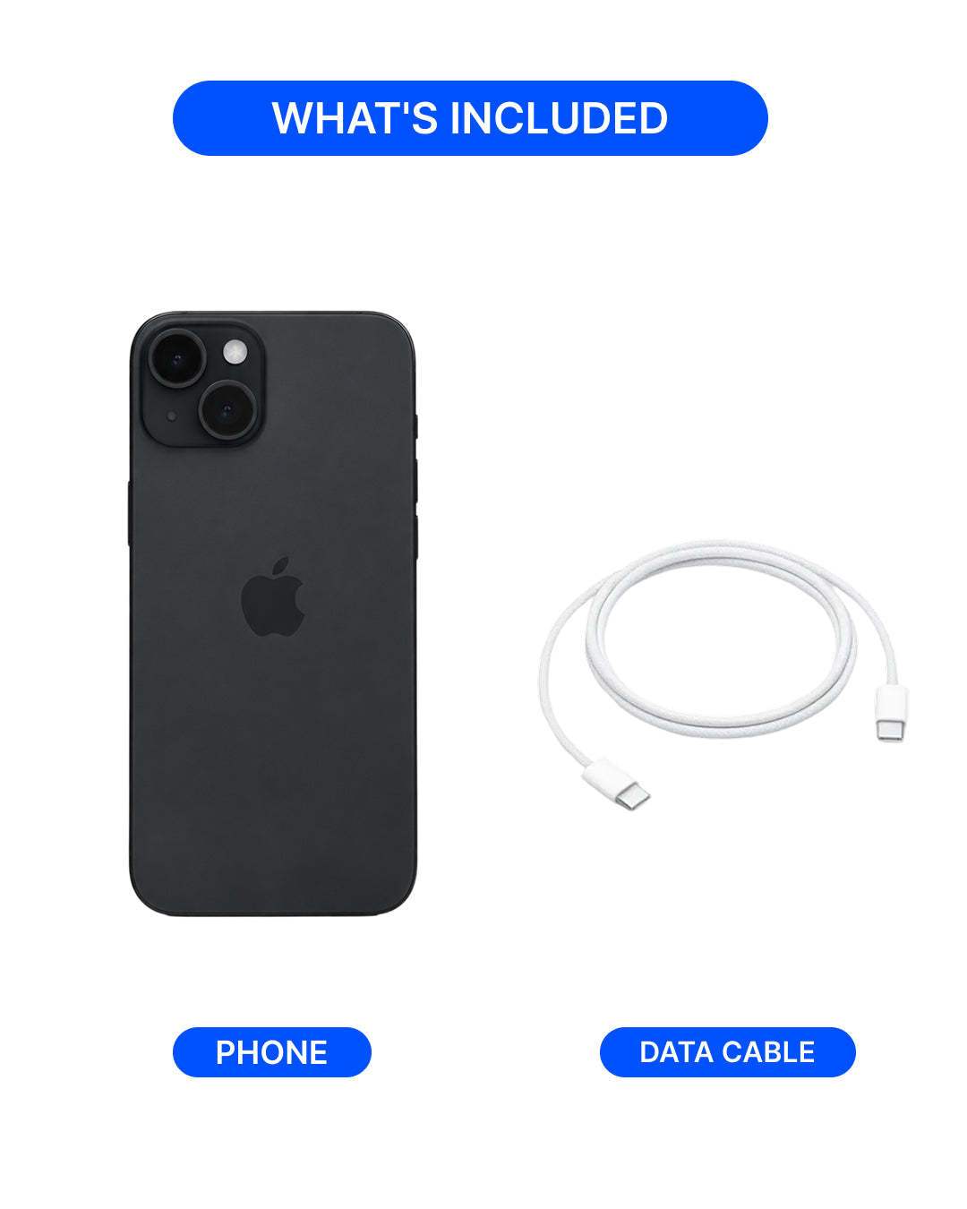 A black Apple iPhone shown from the back next to a white USB-C to Lightning data cable, with blue labels reading 'WHAT'S INCLUDED', 'PHONE', and 'DATA CABLE' on a white background.